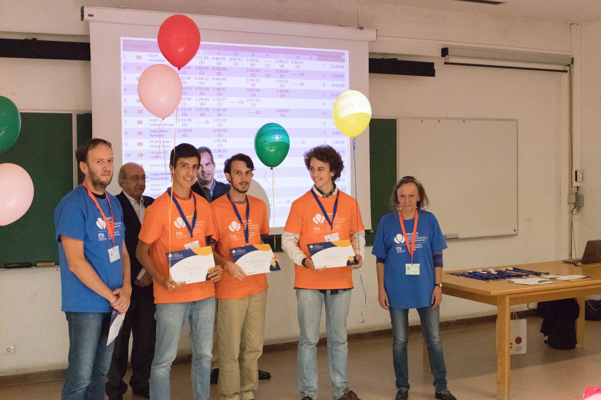 MIUP 2016 award ceremony, 5th place