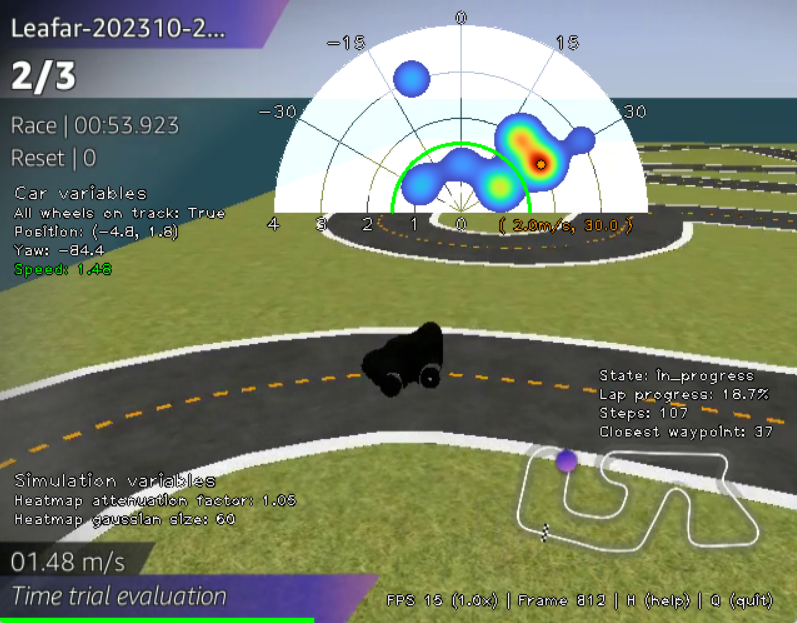 AWS DeepRacer Insights — video analyzer overlay